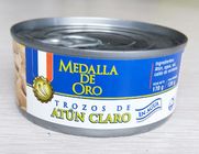 Sandwiches Appetizers Canned Tuna Chunks High In Omega - 3 Fats Without Mercury